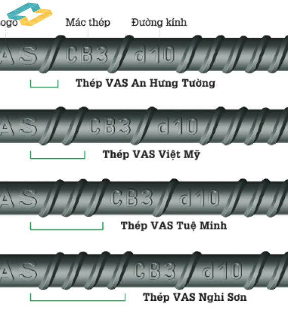 Thép xây dựng việt mỹ